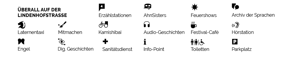 Strassenkarte Legende Icons